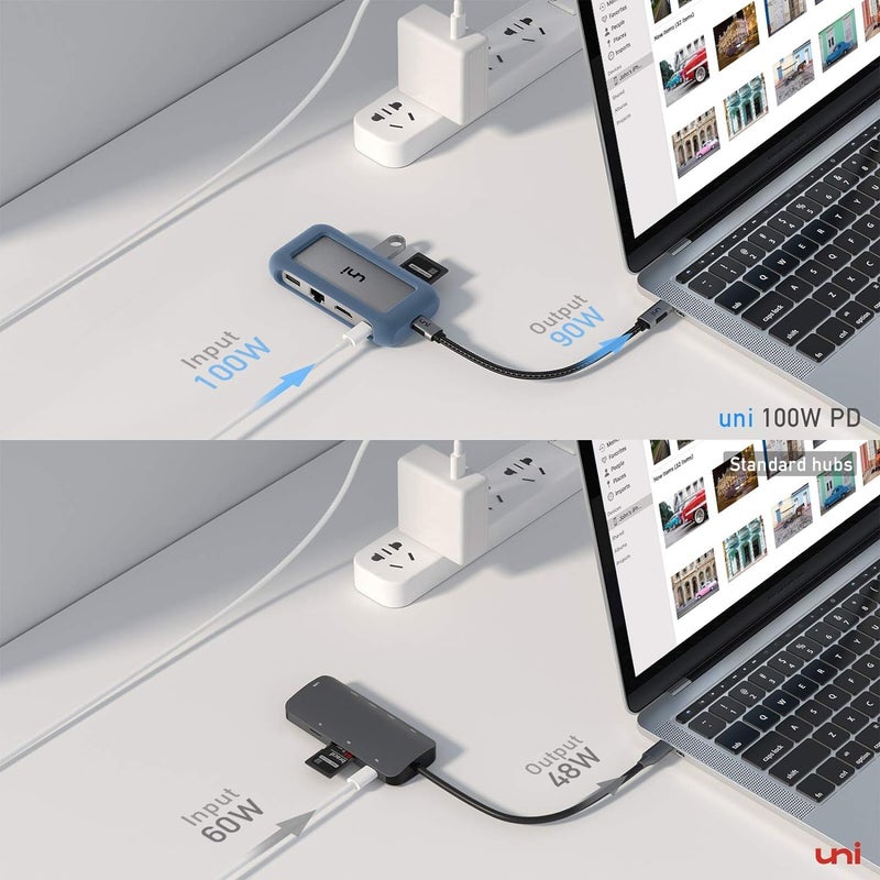uni USB C Hub Multiport Adapter with Detachable Cable, 8-in-1 USB C Hub with 4K HDMI, 1Gbps Ethernet, SD Card Reader, 100W PD, Compatible for MacBook Pro 2023, iPad Pro 2023, Galaxy S24/S23 & More - Image 4